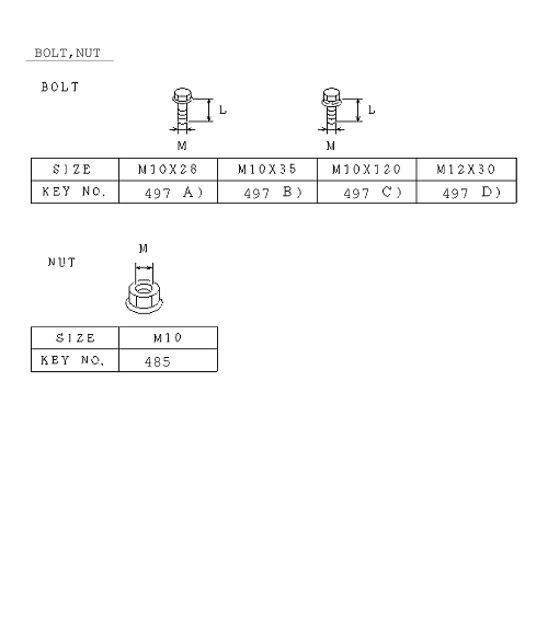 Partial Engine